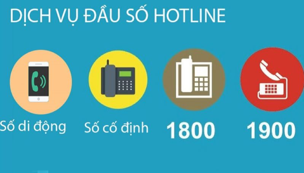 GIẢI PHÁP CUNG CẤP VÀ LẮP ĐẶT TỔNG ĐÀI ĐIỆN THOẠI
