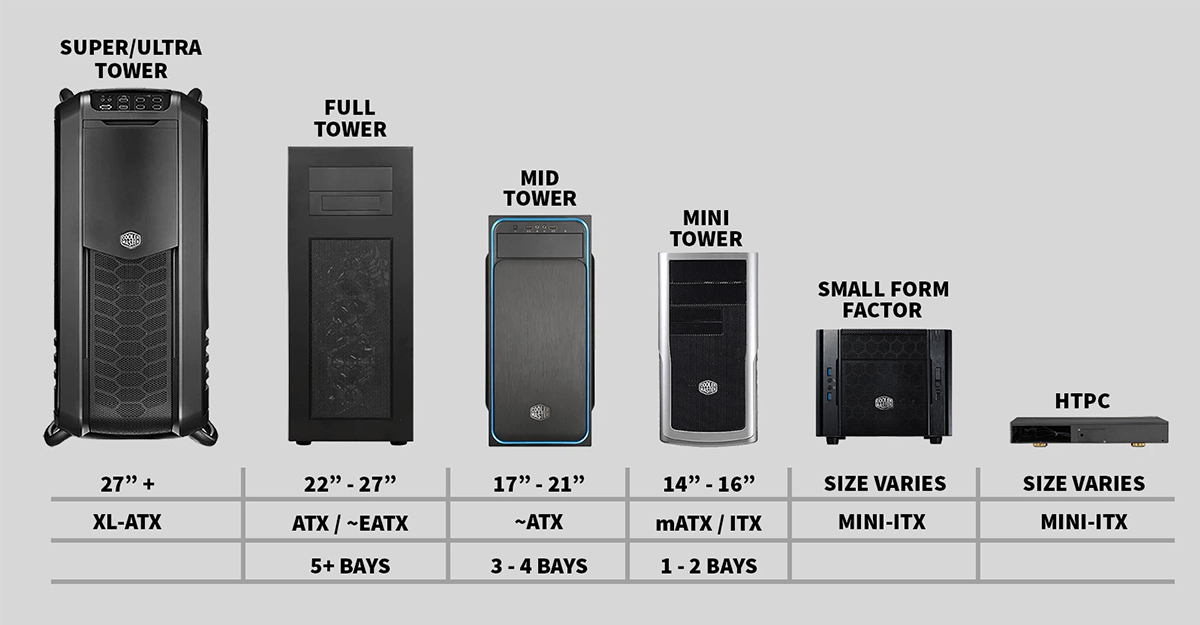 GIẢI PHÁP TRIỂN KHAI PC DOANH NGHIỆP TOÀN DIỆN